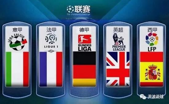 行动中窥探