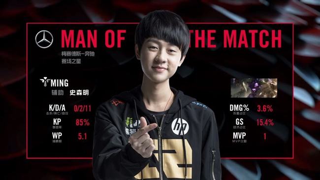 龍隊的比賽 龍隊的比賽